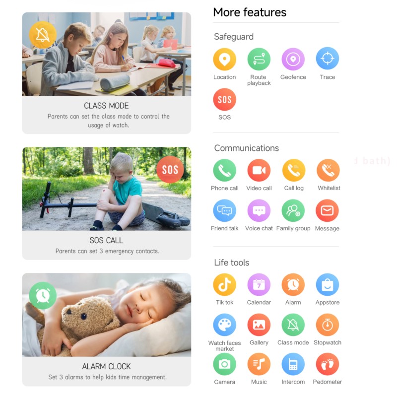 Kinder 4G Smartwatch met 2,0 i - Smartwatch Watches For Kids recensie en prijs