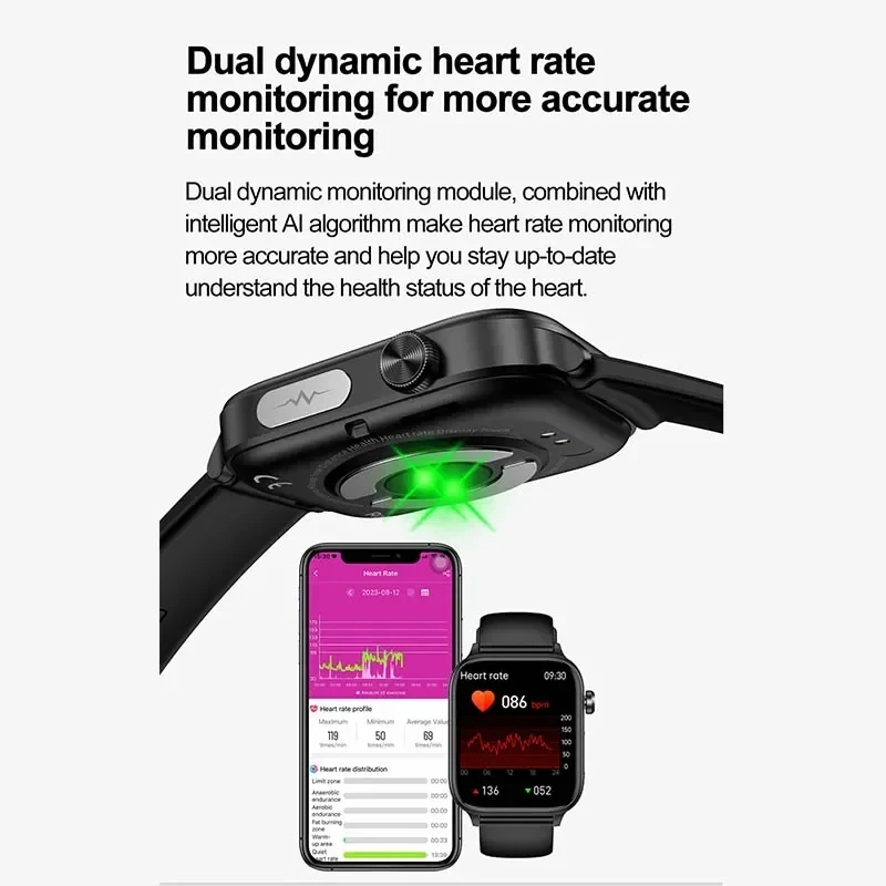 2025 Nieuwe ECG + PPG Monitori - Smartwatch Watches Price recensie en prijs