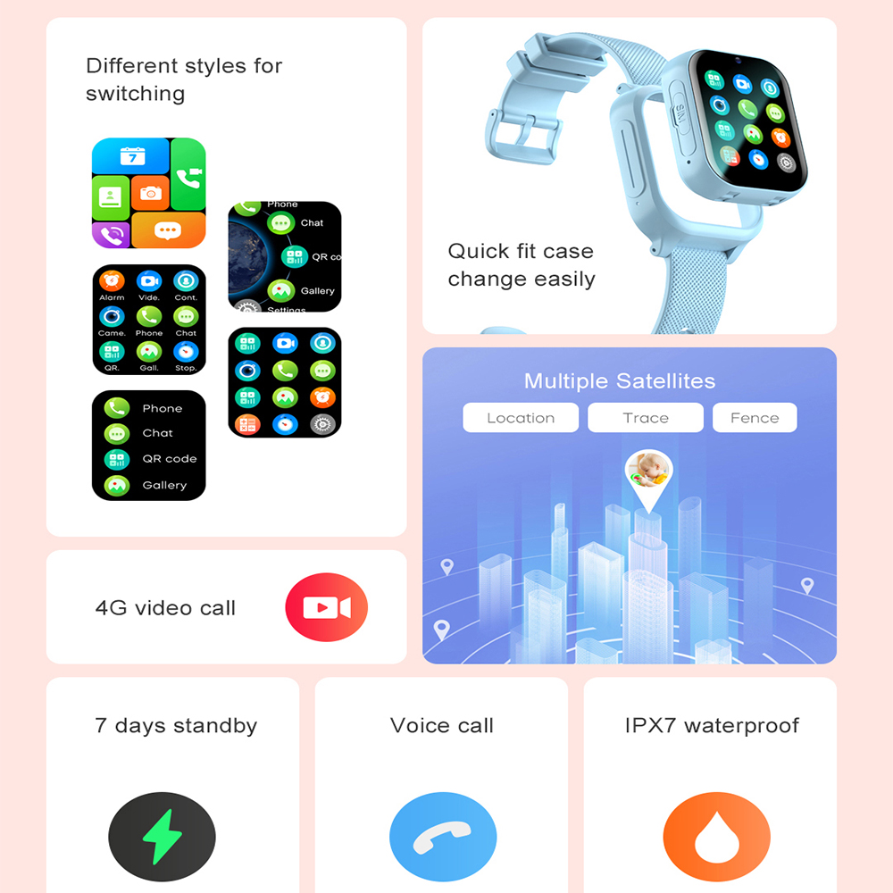 Smart Watch Kinderen 4G GPS WI - Smartwatch Watches For Kids recensie en prijs
