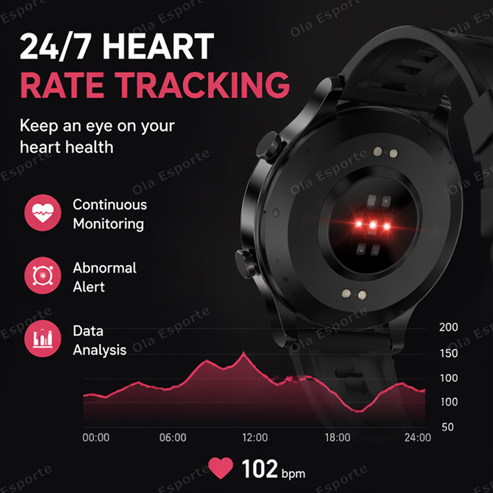 2026 Nieuwe Bluetooth Oproep S - Smartwatch Watches For Women With Gps recensie en prijs